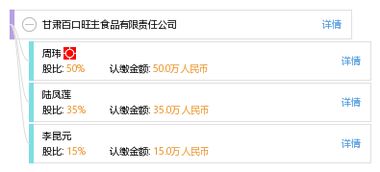 甘肅百口旺主食品有限責任公司 工商信息、信用報告及財務(wù)咨詢服務(wù)綜述