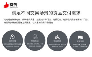 有贊服務(wù) 互聯(lián)網(wǎng)信息服務(wù)的創(chuàng)新與價值