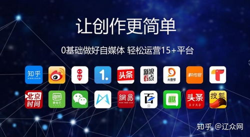 互聯(lián)網(wǎng)運營入門指南 洞悉核心職責與自我能力評估